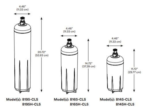 Wasserfilter 3M mit Modellbezeichnungen B195H, B165H und B145H, Abmessungen und Spezifikationen.