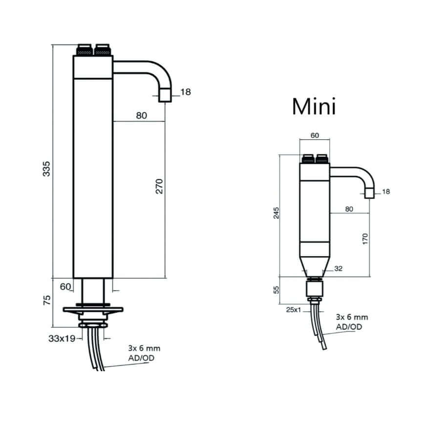 Schanksäule Göteborg, 3-leitig